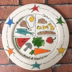 Healthy Food Painting, Diet Plate Ideas, My Healthy Plate Activities For Kids, Healthy Plate Craft For Kids, Notetaking Ideas, Grow Foods, Portion Plate