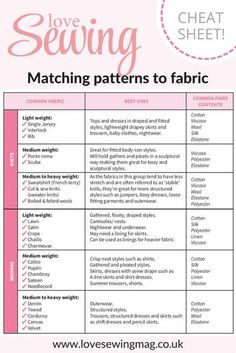 the love sewing chart with instructions for how to sew and how to use it