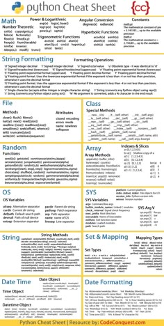 a yellow and white poster with the names of different types of items on it's side