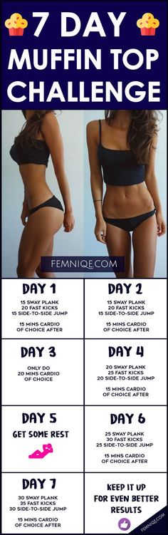 7 Day Ab Challenge (Muffin Top Shredder Workout) - If you want to get rid of muffin top this 7 day ab challenge will do wonders for your waist. If you don't want to do a 30 day muffin top challenge you can do this instead :) Muffin Top Challenge, Get Rid Of Muffin Top, 7 Day Ab Challenge, Rid Of Muffin Top, 7 Day Abs, Bts Sketch, Cheer Stuff, Ab Challenge