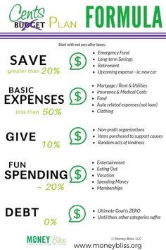 an info sheet with the benefits of saving money