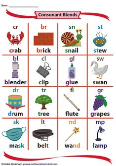 a poster with words and pictures to describe the different kinds of objects in this language