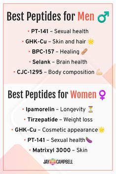 Reclaim your #masculine or #feminine power with #peptides.  The world of therapeutic peptides is expanding, providing quantum healing. With their specificity, we can do MORE with LESS to fine-tune our health!  Get started. Peptides Benefits, Prescription For Nutritional Healing, Women Health Supplements, Best Times To Take Supplements, Women’s Supplements, Best Women’s Supplements, Holistic Diet, Feminine Health, Wellness Inspiration