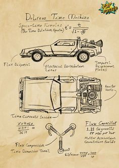 an old paper with some drawings on it and instructions for how to use the car