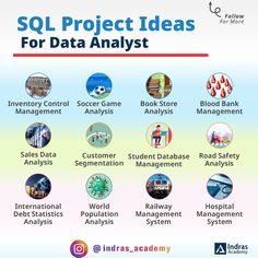 the info sheet for project ideas for data analist, including information and other activities