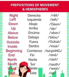 a poster with the words prepositions of movement and heimshers on it