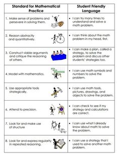 a table that has different types of math skills on it, including numbers and symbols