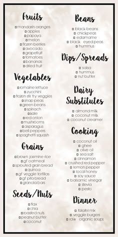 Sharing my grocery list for a plant based diet, thoughts behind committing to whole foods & info to better explain the benefits + impact of transitioning. #vegan #vegetarian #rawfood #healthyliving #diet Plant Diet, Whole Food Plant Based Diet, Vegetarian Diets, Plant Based Foods, Vegan Grocery, Plant Based Diet Recipes, Plant Based Whole Foods, Whole Foods Plant Based, Plant Based Meals