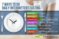 Daniel Fast: Physical and Spiritual Benefits and How To Do It Right Kidney Cleanse, Kidney Health, Circadian Rhythm, Brain Function, Good Energy