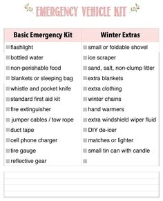 Emergency Flashlight, Family Binder, Car Emergency Kit, Winter Driving, Emergency Preparedness Kit, Aston Martin Vanquish, Printable Checklist