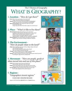 a poster with the words what is geography? and other information on it