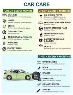 the car care checklist is shown in this graphic, with instructions for how to use it