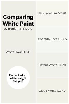 White Paint by Benjamin Moore Dove White Paint Color, Simply White Benjamin Moore Cabinets, White Dove Benjamin Moore Undertones, Simply White Walls, Alabaster Vs Chantilly Lace, White Dove Chantilly Lace, Benjamin Moore Cloud White Cabinets, Benjamin Moore Chantilly Lace Trim, Glacier White Benjamin Moore