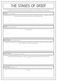 5 Stages of Grief Worksheet Therapy Types, Counselling Activities, Worksheets For Adults, Relapse Prevention Plan, Olivia Rose