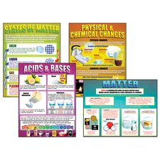 three posters with instructions on how to use them for physical and chemical changes in the classroom