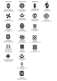 an image of some symbols that are in the shape of letters on a white background