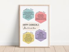 "Happy Chemicals Printable Wall Art, Happiness Chemicals, Mental Health Poster, CBT Digital Print, Therapy Office Decor, School Counselor You can decorate your therapy office with this high-quality \"Happy Chemicals\" poster to create a corresponding atmosphere, or as a self-help inspirational reminder in your home decor. A perfect addition to your office for therapy sessions with clients. Also makes a perfect gift for your favorite therapist, therapy teacher, professor of psychology. INSTANT DO Happiness Chemicals, Happy Chemicals, Office Decor School, Transactional Analysis, Giving Compliments, Art Happiness, Mental Health Poster, Decor School, Health Poster