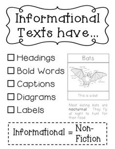 informational texts have to be displayed in the form of an informational text box