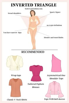 #bodytypes Triangle Body Shape Celebrities, V Shape Body, Inverted Triangle Fashion, Basic Wardrobe Pieces