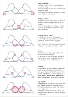 the instructions for how to draw bras in different positions and sizes, with text below