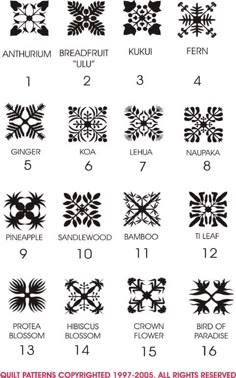 an image of some type of patterns in the form of flowers and leaves with numbers on them