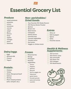 the grocery list is shown in green and white, with an image of vegetables on it