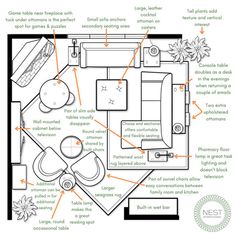 an image of a living room layout