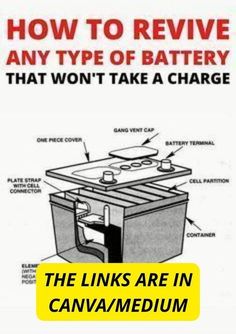 How to recondition a battery with easy method Easy Drawings For Beginners, Battery Terminal, School Communication