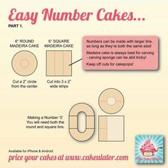 the instructions for how to make an easy cake