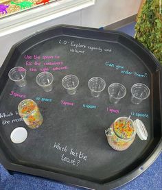 a chalkboard with cups and bowls on it that says what has the least?