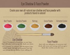 Diy Eye Shadow Natural, Diy Eye Shadow, Diy Makeup Recipe, Shadow Face