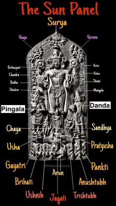 Vedic Art Mythology, Hinduism Art Spirituality, Indian History Aesthetic, Sanatan Dharma Aesthetic, Sanatan Aesthetic, Lord Surya, Sun Panels, Hinduism History, Hindu Vedas