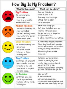 a poster with the words, how big is my problem? and four smiley faces