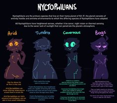 an info sheet describing the different types of cartoon characters and their names in english or spanish