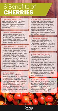 the 8 benefits of cherries