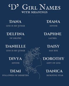 the names of different types of women's names on a dark blue background with white lettering