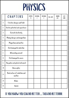 a printable worksheet with the words, physics and other things in it