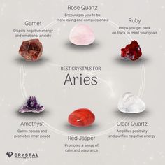 the different types of crystals are arranged in a circle on a white background with words describing them