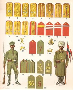 MINIATURAS MILITARES POR ALFONS CÀNOVAS: LA Iª GUERRA MUNDIAL- RUSIA , por Liliane et Fred Funken Army Drawing, Army Ranks, British Uniforms, Marie Curie