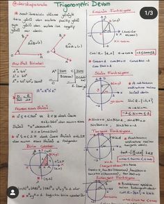 a piece of paper that has some writing on it with different types of circles and angles