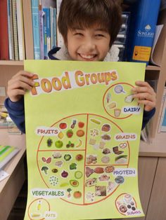 a young boy holding up a poster with food groups on it