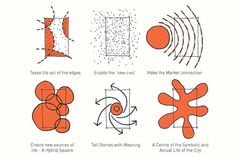 an image of different shapes and lines in the same drawing technique as well as instructions on how to draw them