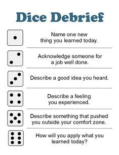 dice debrief is an easy way to learn how to play the game