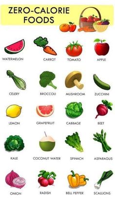 Zero Calorie food #food #fruits #apple #nature #green #flower #leaf Drinks For Fasting, Mindset Therapy, Zero Calorie Foods, Low Carb Fruit, Cholesterol Diet, Healthy Benefits, Healthy Food Options