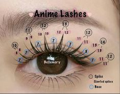 Lash Spikes, Photo And Illustration, Anime Eyelashes, Lash Template, Lash Tint And Lift, Fonts Numbers