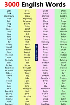 english words that are in different colors and sizes, with the names below them on each side