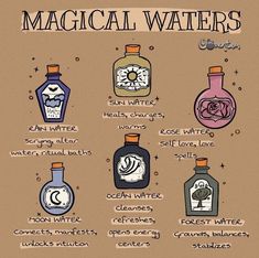 #witchcraft #moonwater #magicwitchcraft Bath Rituals Witch Healing, Protection Pouch Spell, Protection Items Witchcraft, Witch Craft Herbs, Beginning Witchcraft Supplies, Herbs Every Witch Should Have, Witchcraft Things To Buy, Witchcraft Asethic, Simple Witch Spells