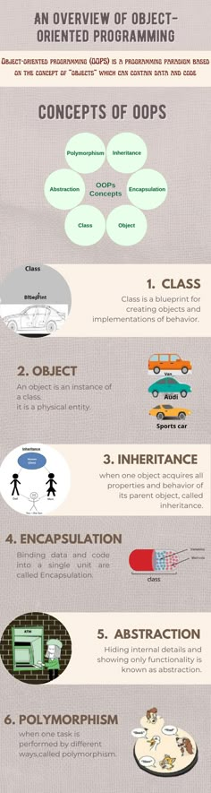 an info sheet describing the different types of aircrafts