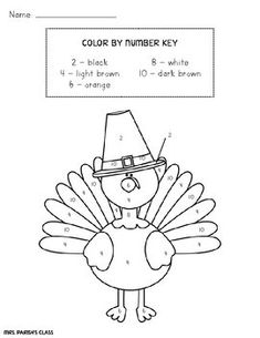 a turkey with a hat on it's head and numbers in the back ground