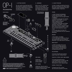 the diagram for an electronic device with instructions on how to use it and how to use it